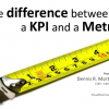 Key Performance Indicators – KPI – Was ist ein KPI KPI